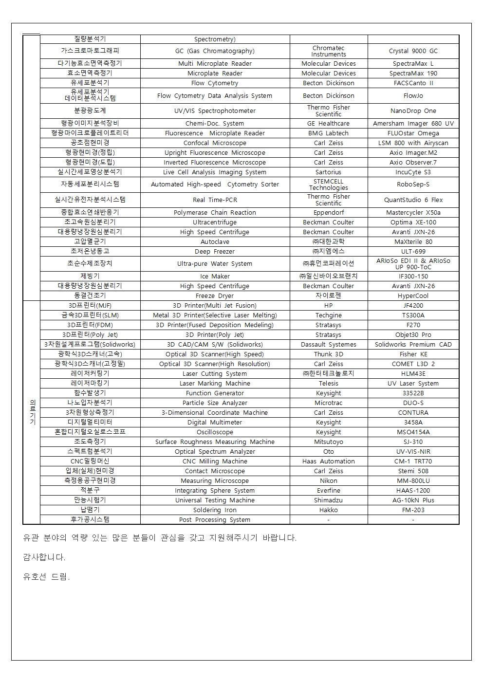 Contents image